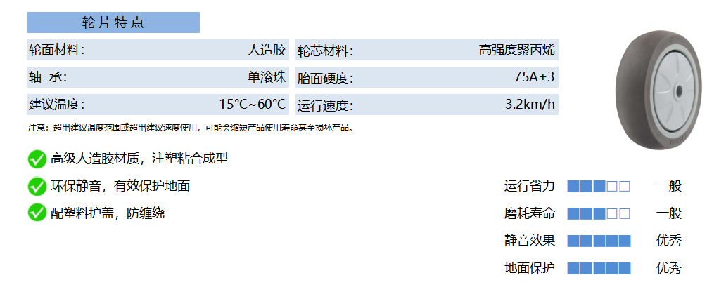 20D TEPS 塑芯人造胶 咖啡 副本