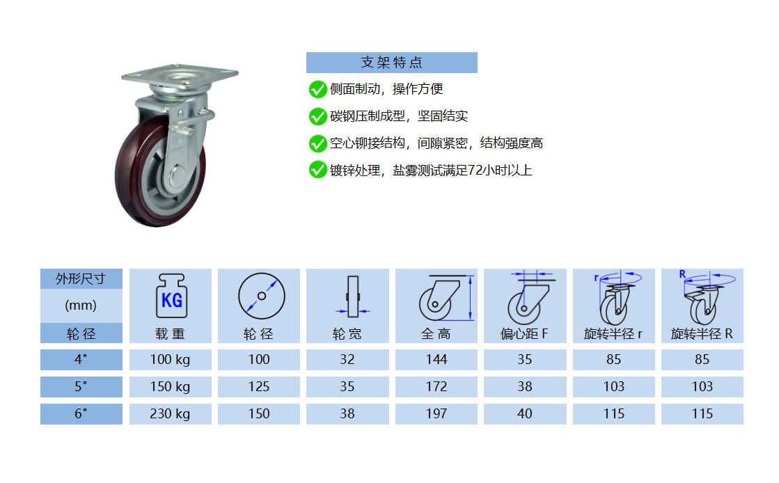 25X PUPB 塑芯聚氨酯 枣红 副本