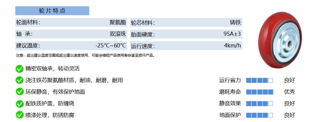 45C PUCB 铁芯聚氨酯 红弧 副本