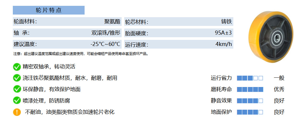 40A PUCB 铁芯聚氨酯 黄 副本