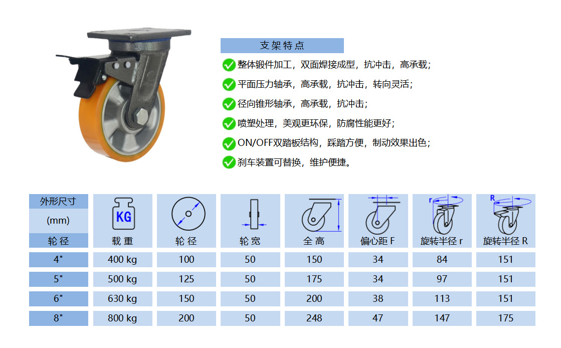 35B PUAB 铝芯聚氨酯 黄 副本