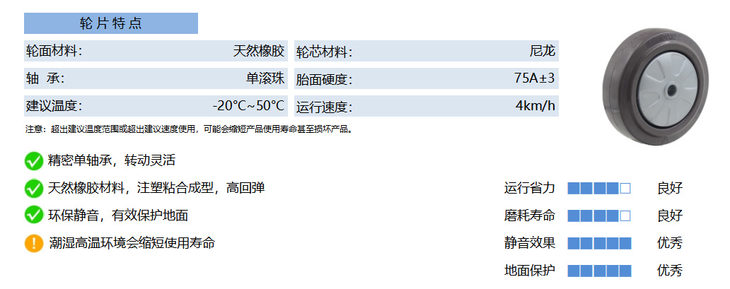 20A RBNS 尼龙芯橡胶 褐 副本