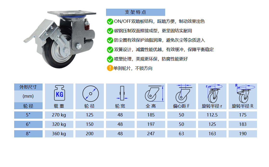 45A RBCB 铁芯橡胶 黑 副本