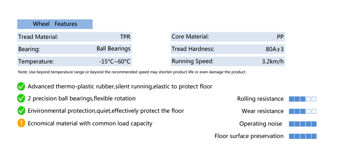 35C人类胶（35c_tepb2）