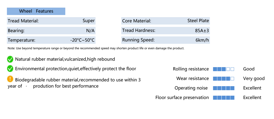 90A橡胶（90a_rbcx）