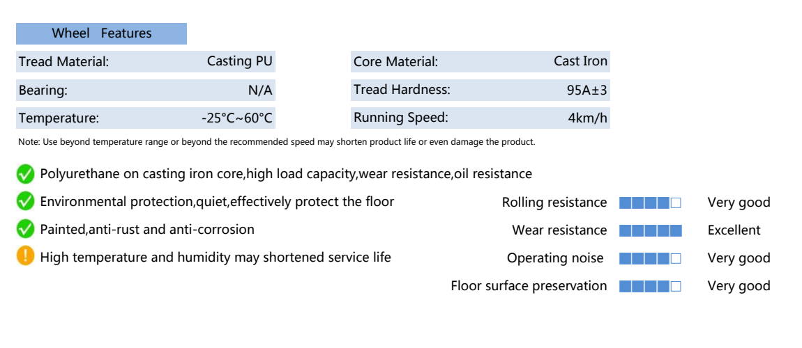 70c铁芯聚氨酯（70c_pucx3）