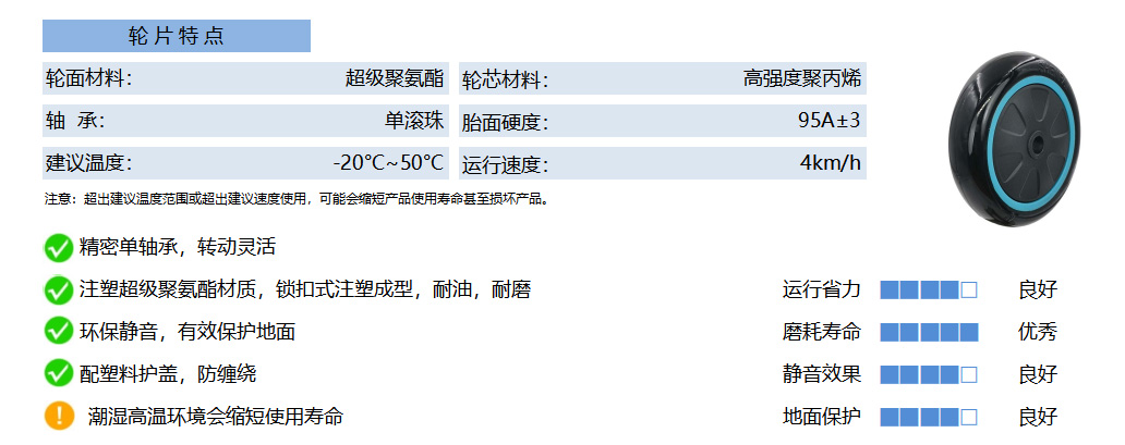 20D PUPS 塑芯聚氨酯 黑 副本