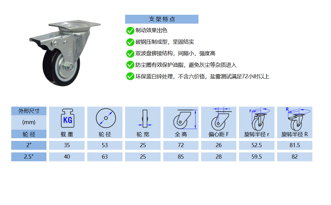 15A PUPA 塑芯聚氨酯 副本