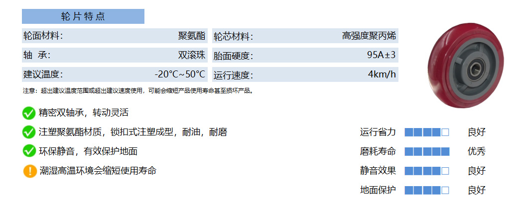 25X PUPB 塑芯聚氨酯 枣红 副本