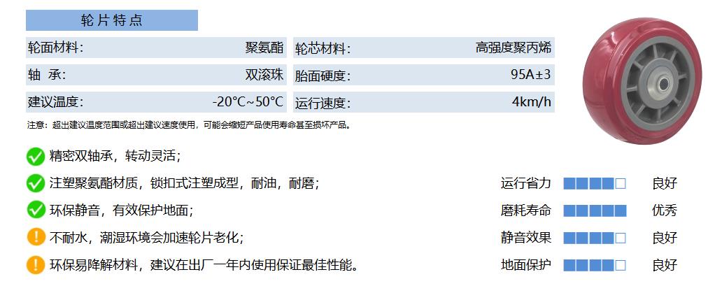 35A PUPB 塑芯聚氨酯 枣红 副本