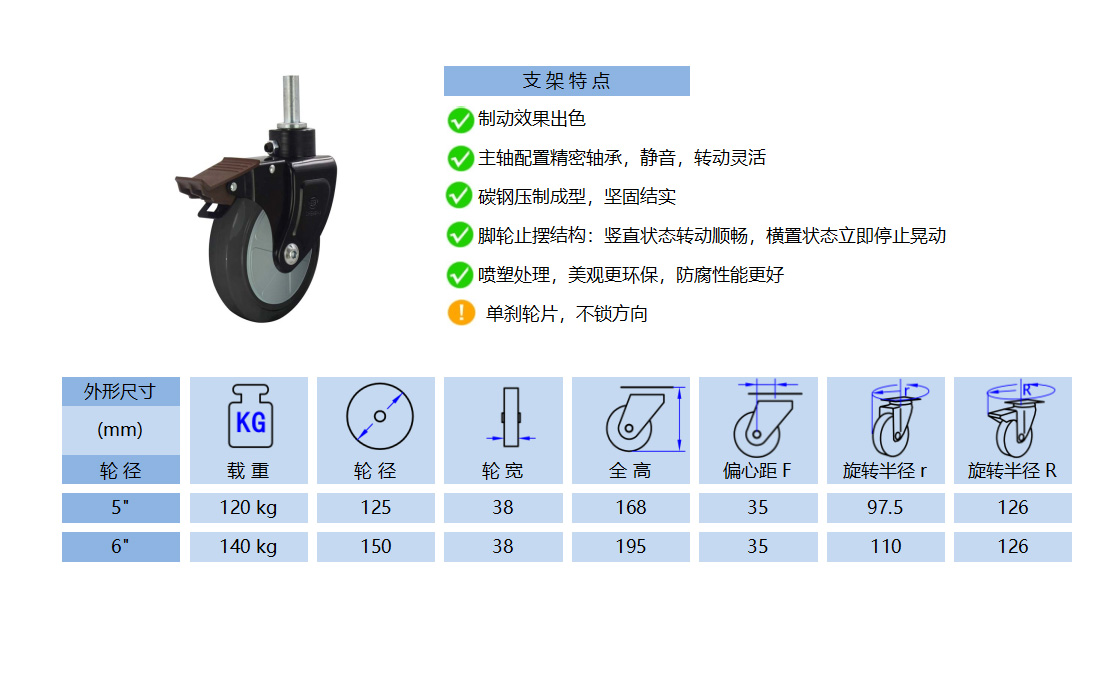 25D RBNB 尼龙芯橡胶 黑 副本