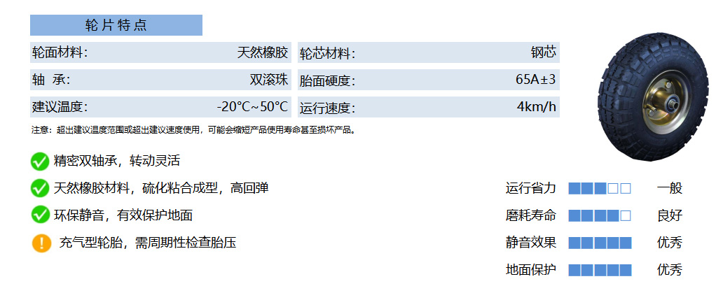 65A NUSB 充气轮 黑 副本