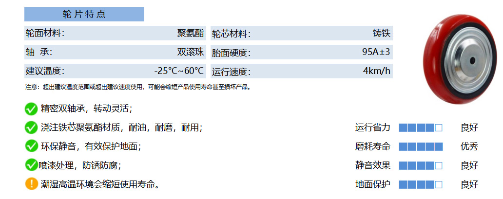 35C PUCB 铁芯聚氨酯 红弧 副本