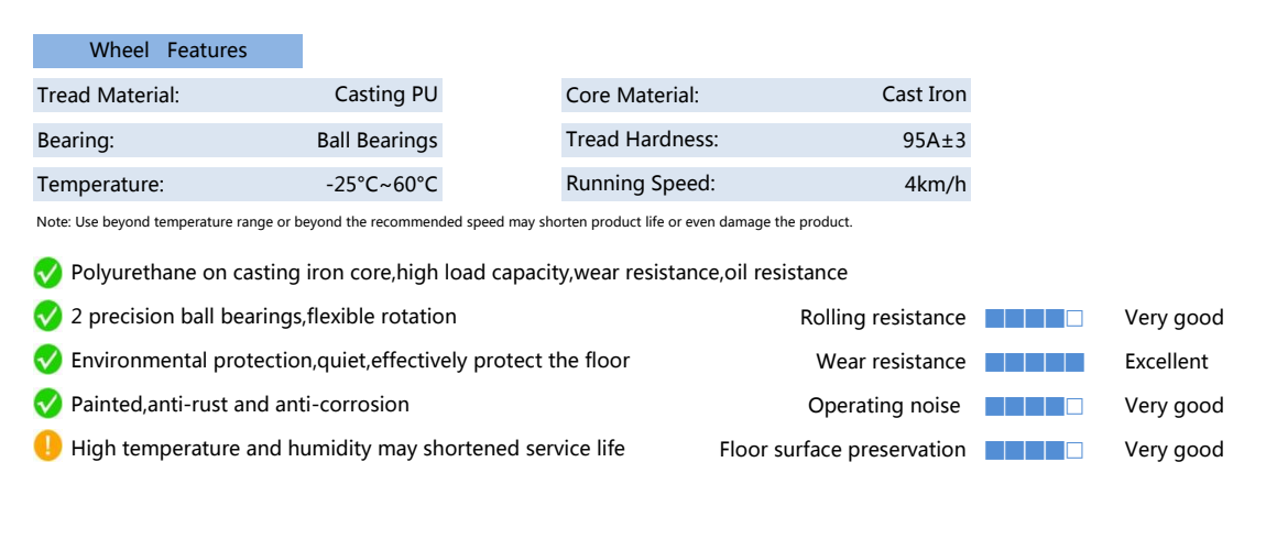 70c铁芯聚氨酯（70c_pucx2）