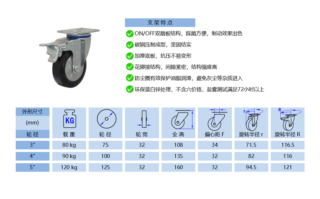 20A RBNS 尼龙芯橡胶 黑 副本