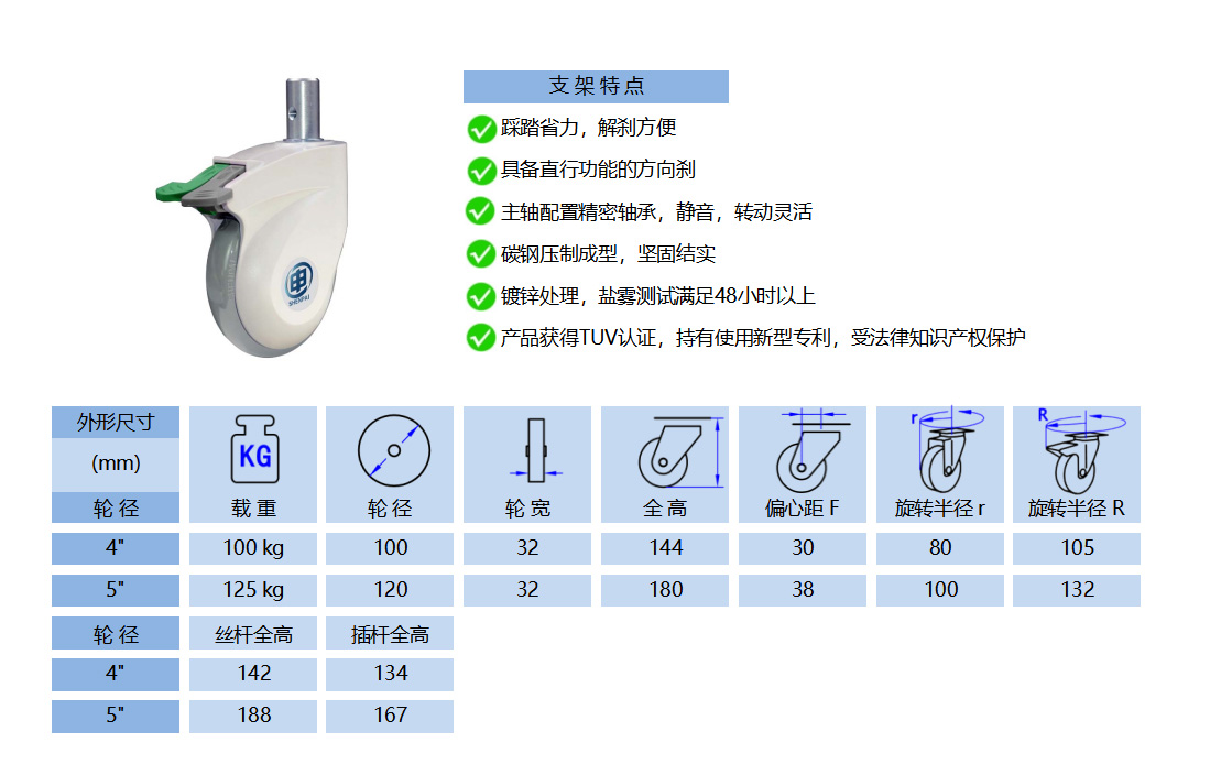 80C PUPS 塑芯聚氨酯 灰 副本