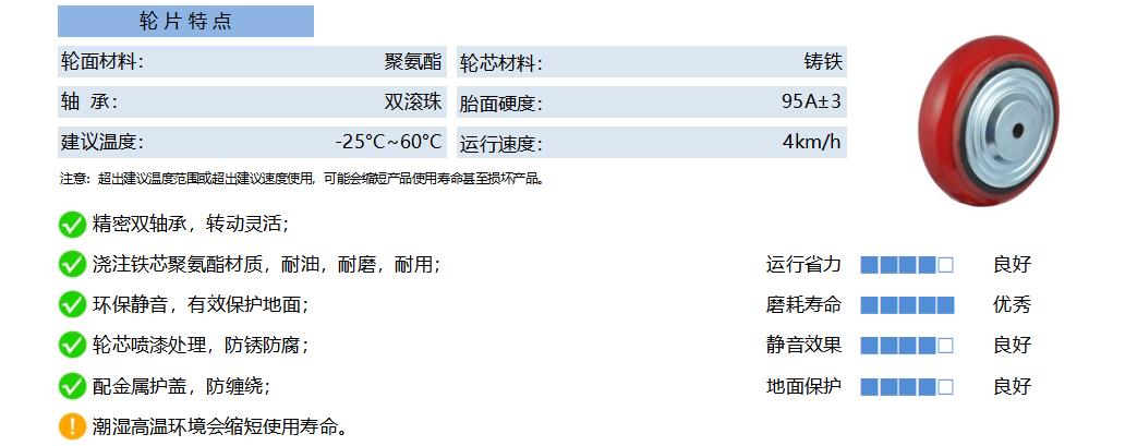 35A PUCB 铁芯聚氨酯 红弧 副本
