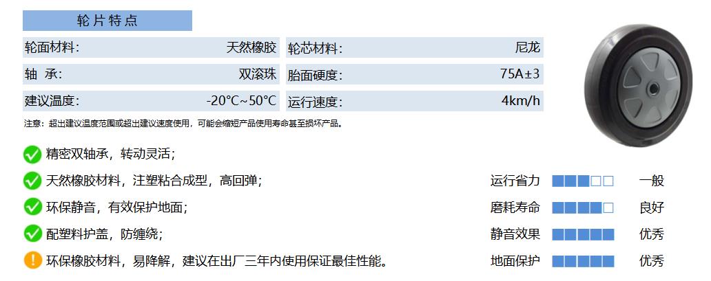 35A RBNB 尼龙芯橡胶 黑 副本