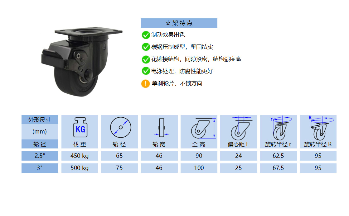 30A NLXB 超级尼龙 黑 副本