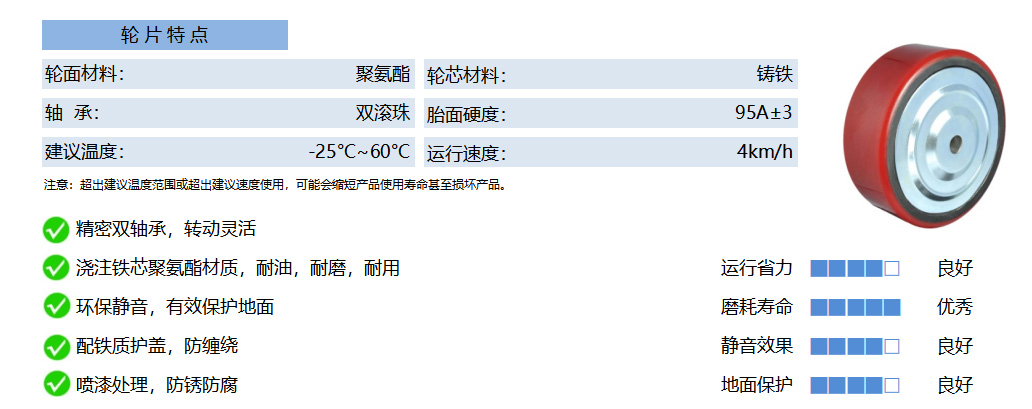 45C PUCB 铁芯聚氨酯 红平 副本