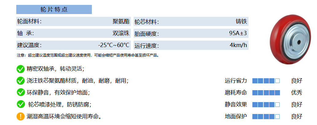 35B PUCB 铁芯聚氨酯 红弧 副本