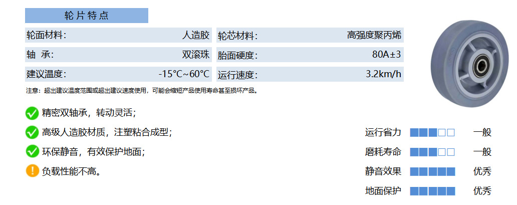 35C TEPBA 塑芯人造胶 灰 副本