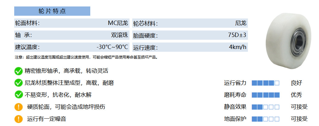 40B NLXB MC尼龙 白（3-5） 副本