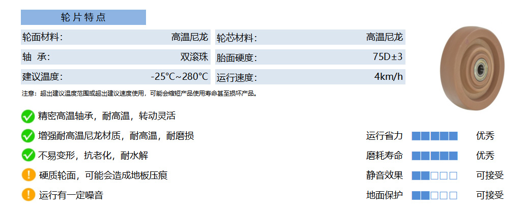 20A NHXB 高温尼龙轮 褐 副本