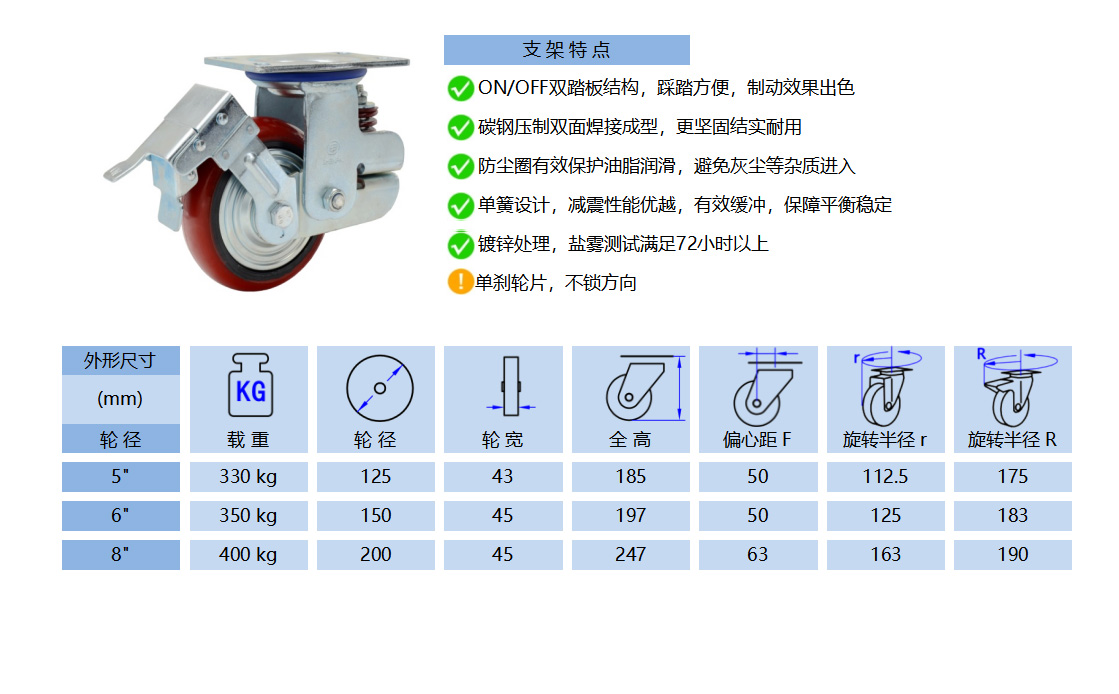 45C PUCB 铁芯聚氨酯 红弧 经济款 副本
