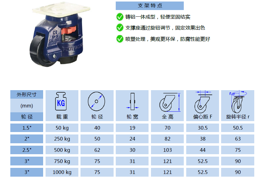 企业微信截图_16792932502646
